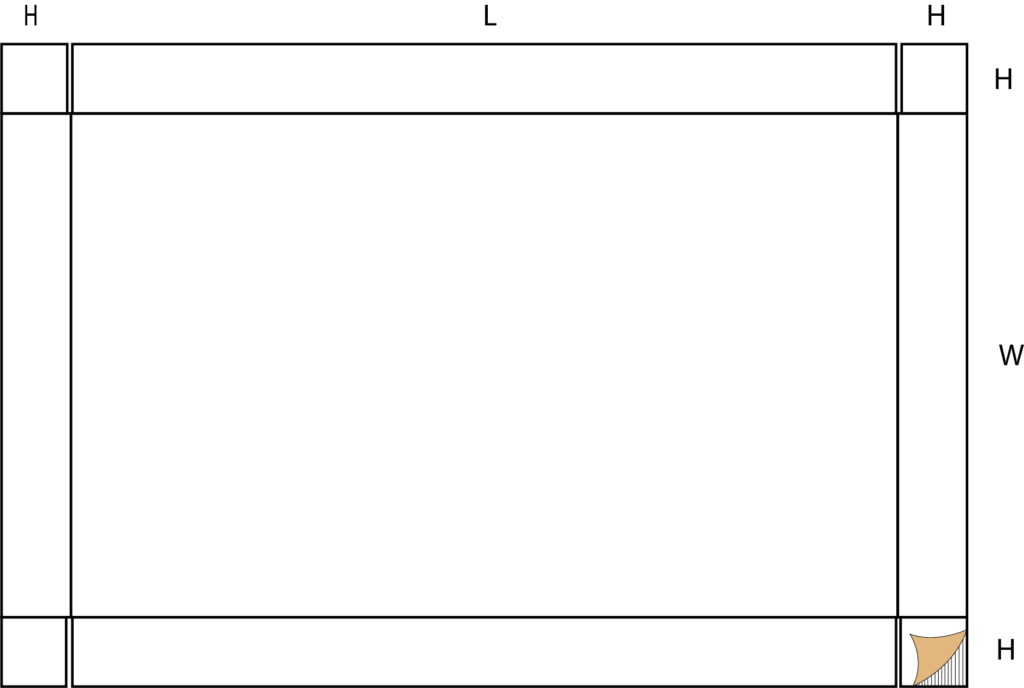 Mô hình hộp C1