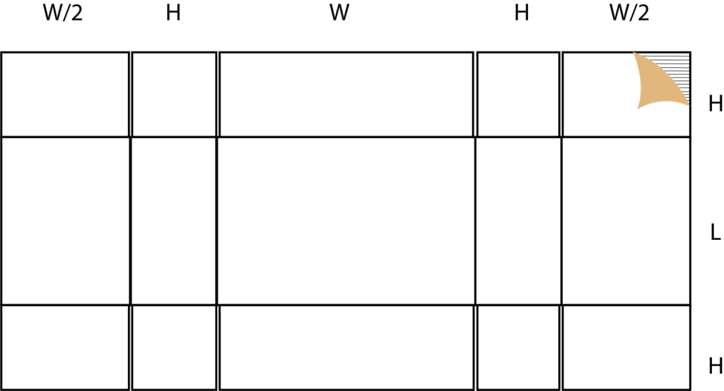 Mô hình thùng C2